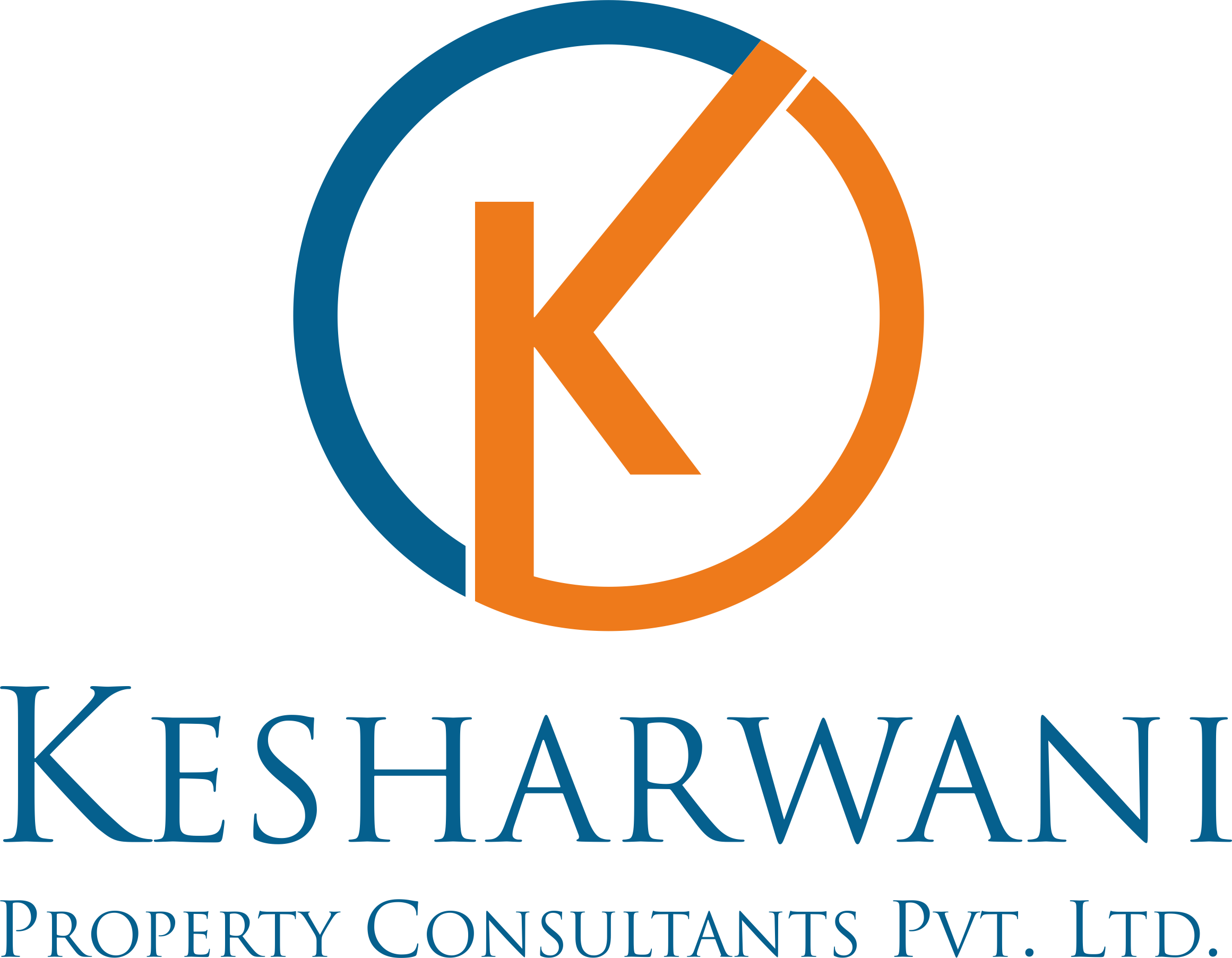 Kesharwanigroup